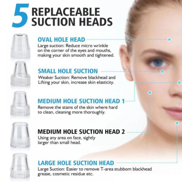 Image of 5-in-1 Electric Blackhead Remover Acne Treatment and Facial Pore Cleaner.