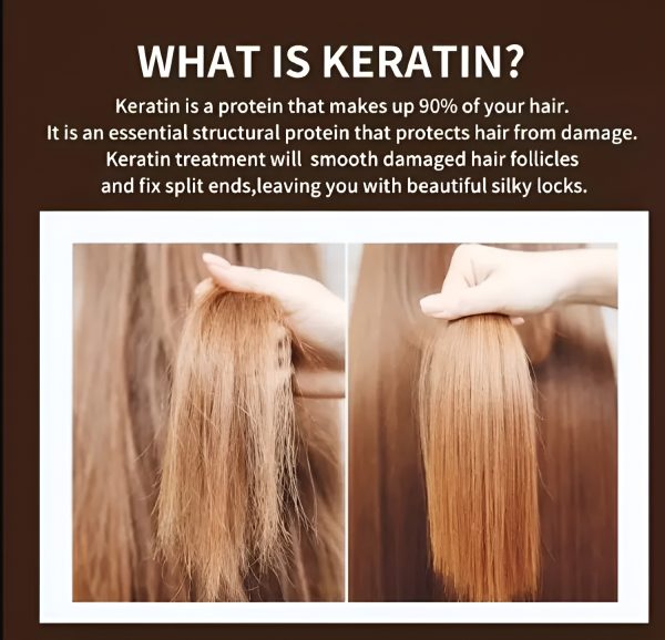 Keratin Hair Mask – Scalp Balance for Healthy Hair, 500ml